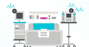 Una guía para IEC 60601-1-8 y sistemas de alarma médica