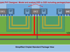 Diseñador PHY de Chiplet para simulación D2D con estándar UCIe