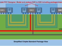 Diseñador PHY de Chiplet para simulación D2D con estándar UCIe
