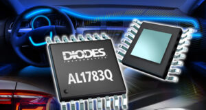 AL1783Q Controlador LED lineal de tres canales para automoción AL1783Q Controlador LED lineal de tres canales para automoción