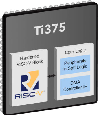 Ti375 FPGA para el sector de la automoción