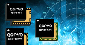 Módulos multichip (MCM) de RF para radares en las bandas X, S y L Módulos multichip (MCM) de RF para radares en las bandas X, S y L